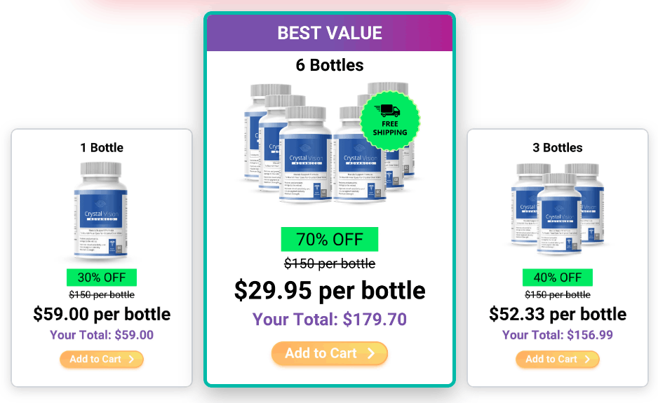Buy